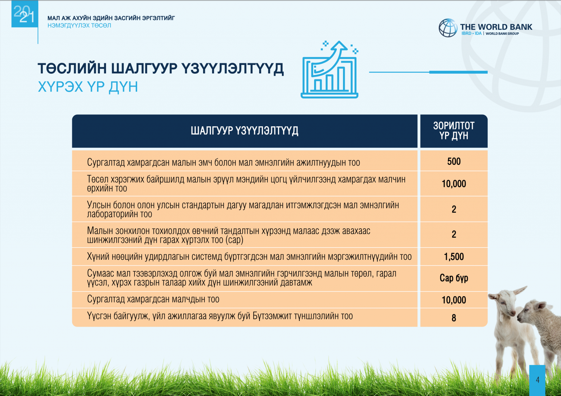 Export Mongolia